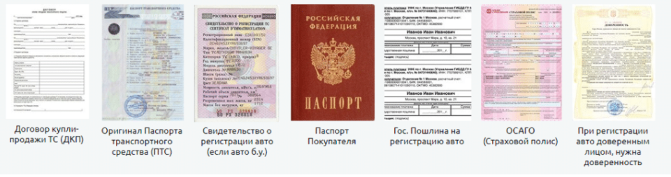 Список документов для постановки авто на учёт в ГИБДД для физических лиц